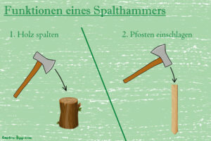 Die Funktionen eines Spalthammers