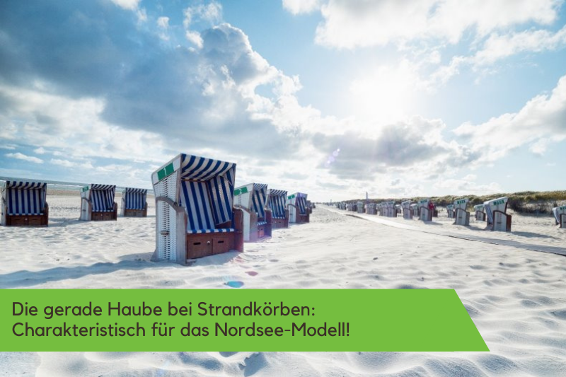 Strandkörbe Test Nordsee-Modell am Strand